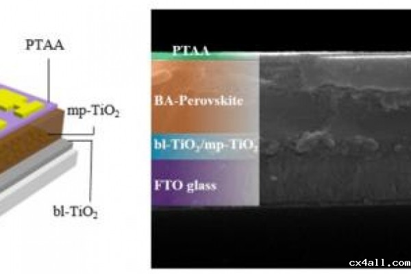刘明侦教授团队在《美国化学学会能源快报》发表研究成果