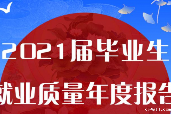 2021届毕业生就业质量年度报告