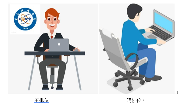 1656319080650090.png image.png