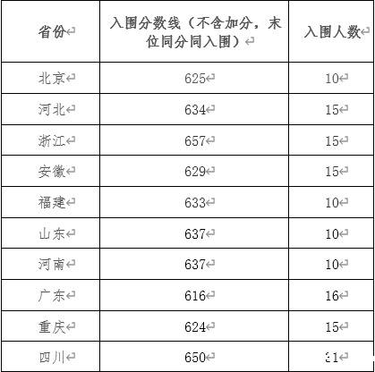 1687758067269171.png image.png